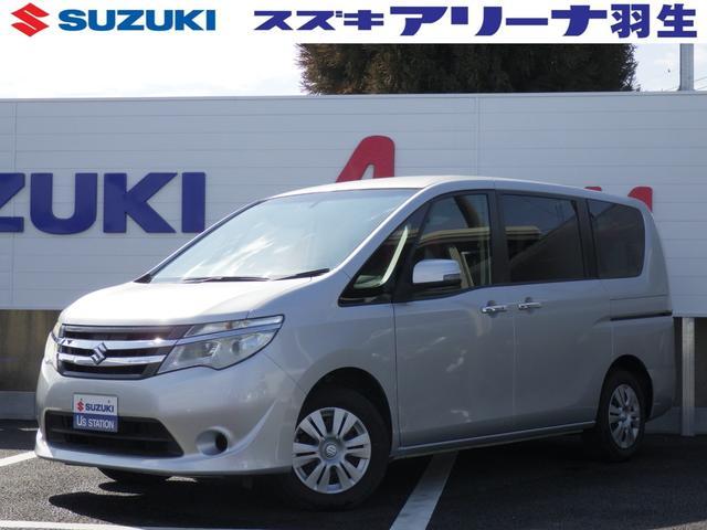 ランディ　Ｓ　３型