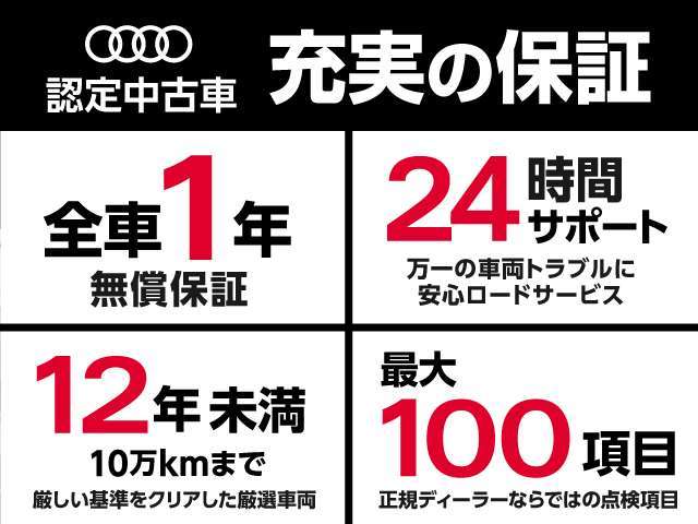 Ａｕｄｉ認定中古車、上質なコンディション