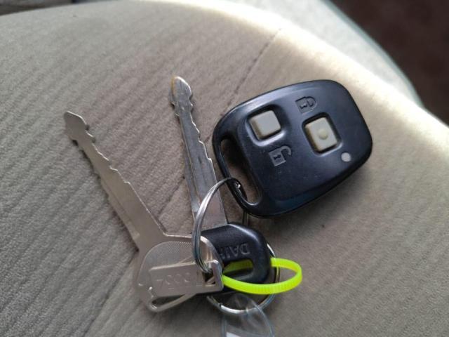 �L�[�t���[�����R�����Ă���܂��I