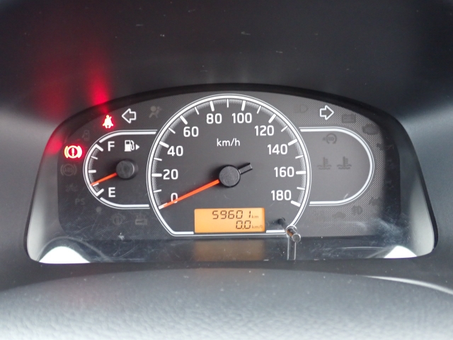 ���[�^�p�l���ɂȂ�܂�