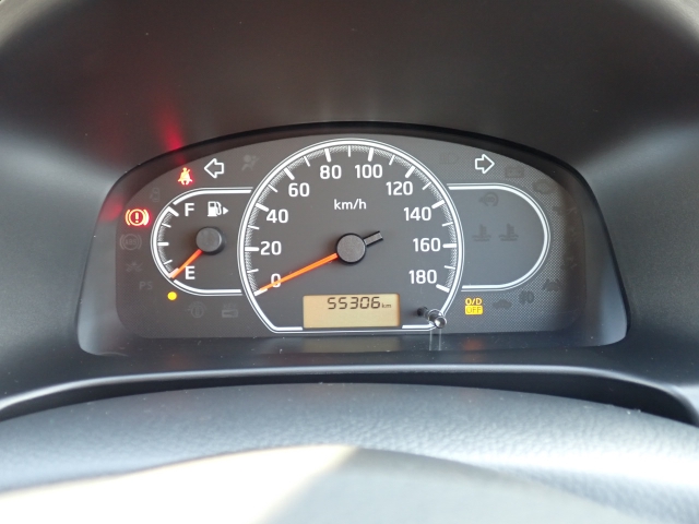 ���[�^�p�l���ɂȂ�܂�