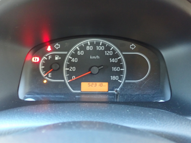 ���[�^�p�l���ɂȂ�܂�