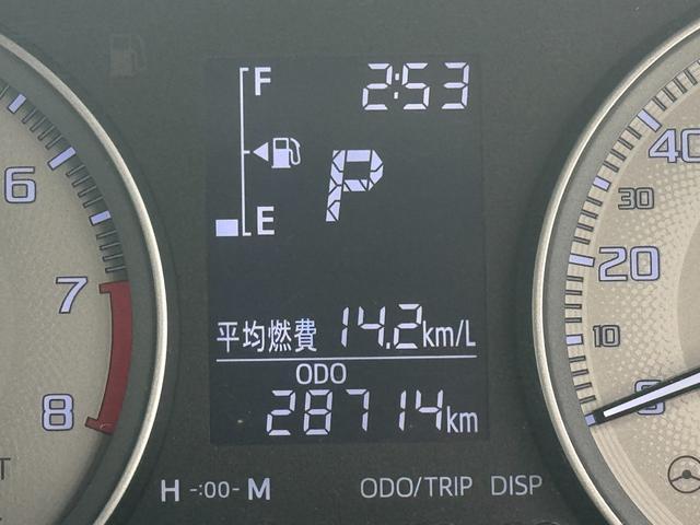 走行距離　２８７１４ｋｍ
