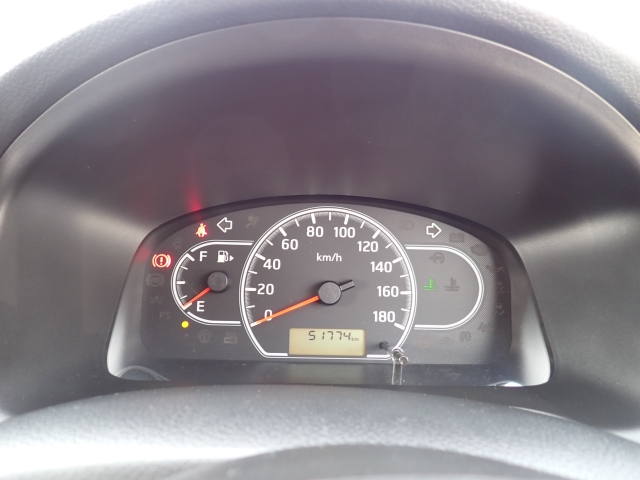 ���[�^�p�l���ɂȂ�܂�