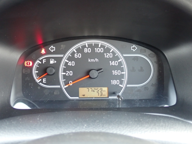 ���[�^�p�l���ɂȂ�܂�