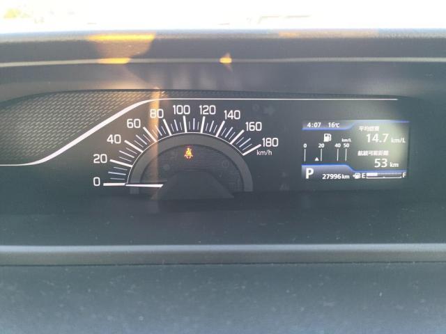 メーター画像！センターメーター！