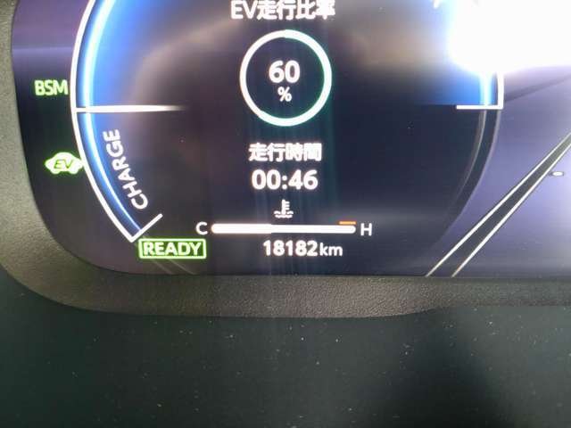 ���荠�y�����Ԃ���l�C�̃~�j�o���A�b���