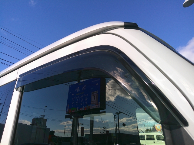 �J�̓��̊��C�ɕ֗��ȃh�A�o�C�U�[�t���ł��B